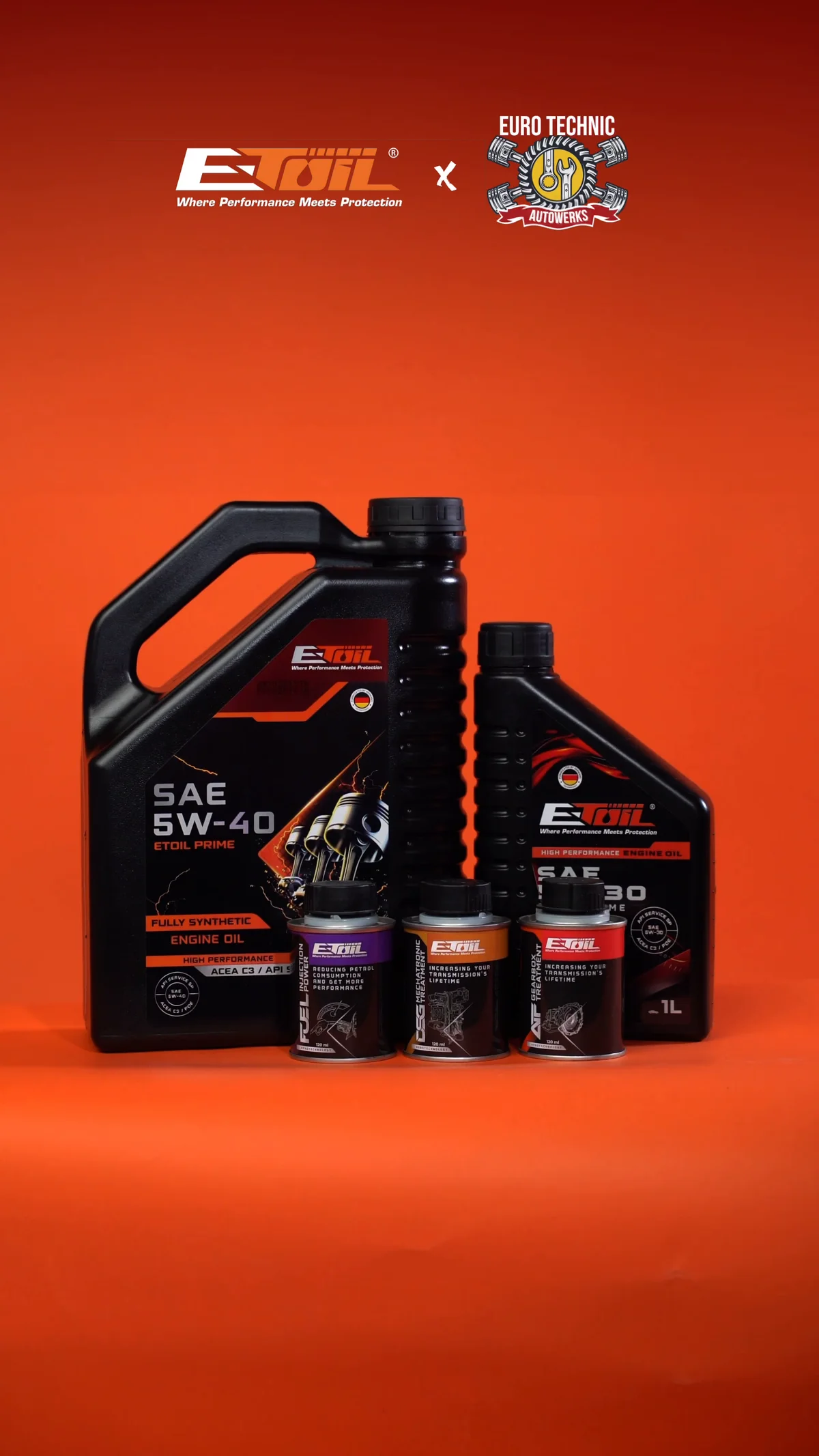 Full Genuine ETOIL x EuroTechnic Product Range